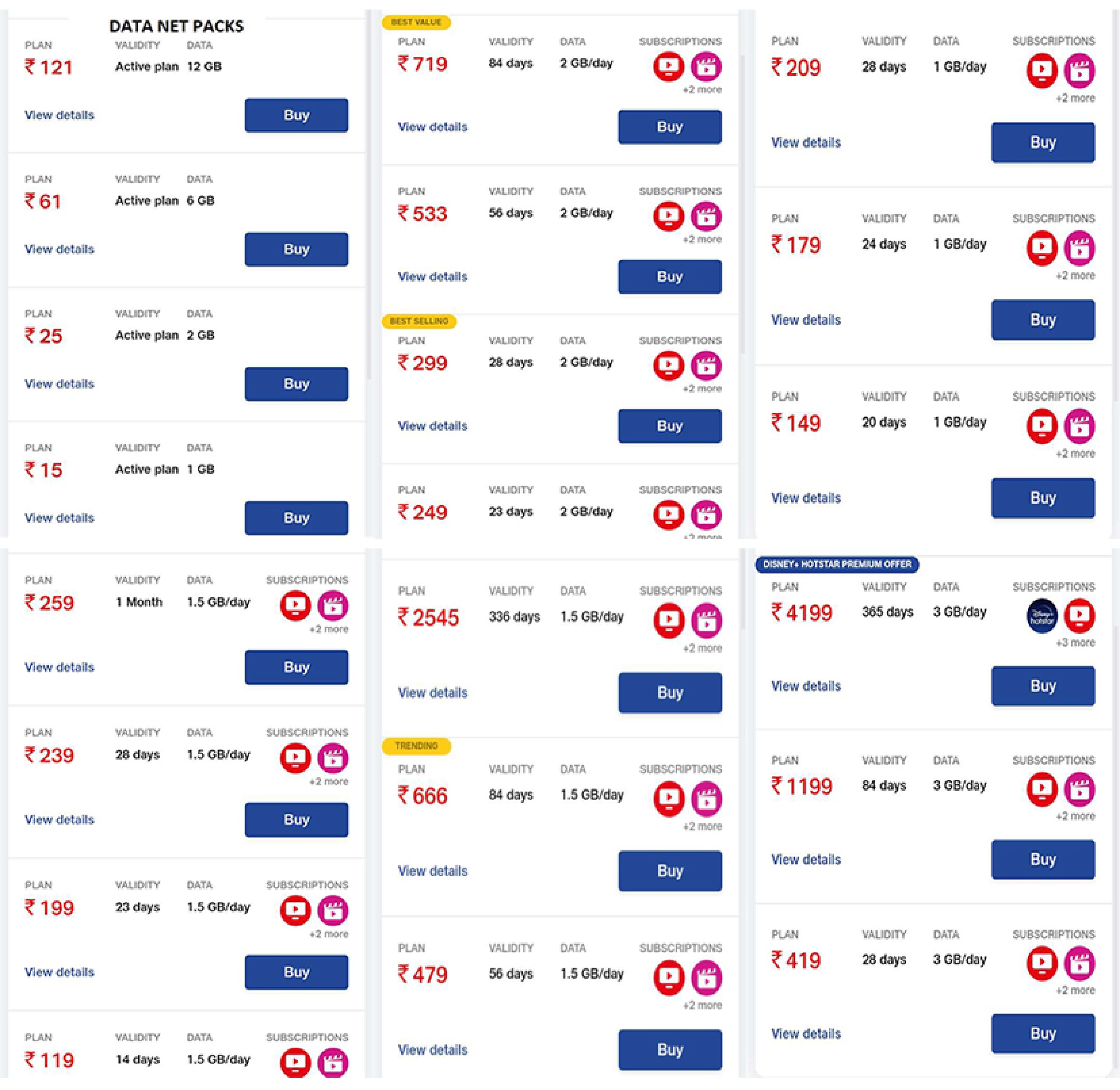 Online Mobile & Datacard Recharge, Bill Payments, Easy Recharge